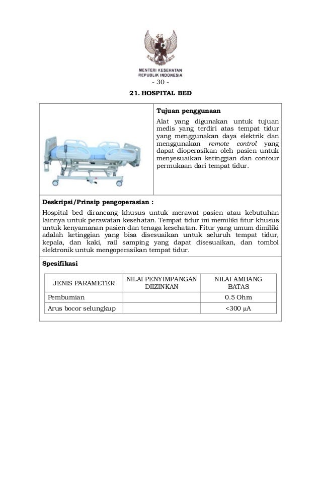 Permenkes No. 118 Tahun 2014 Tentang Kompendium Alat Kesehatan